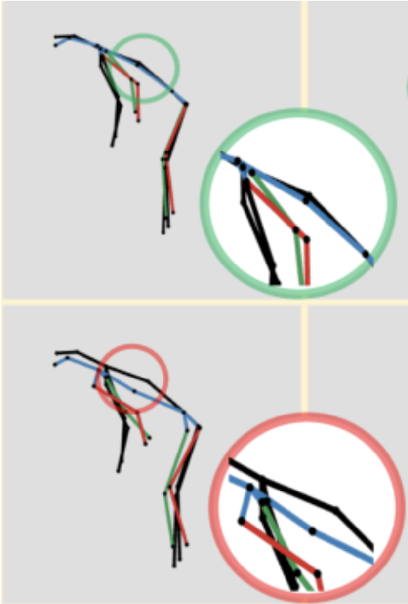 Align AI desk posture device